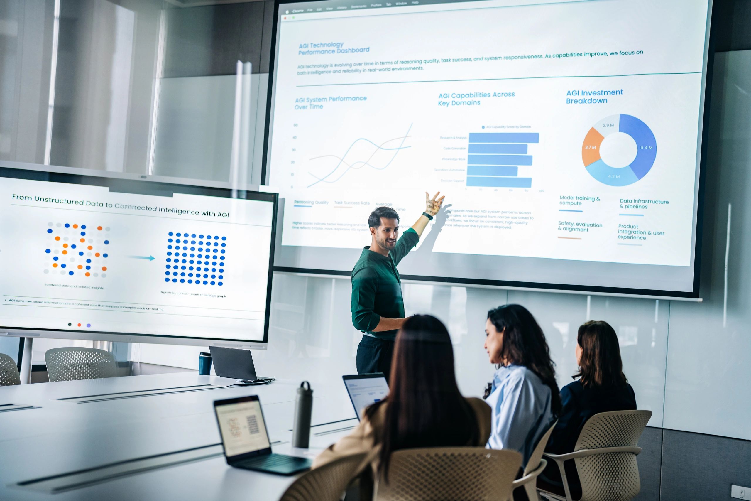 Professional presenting technology dashboard in boardroom